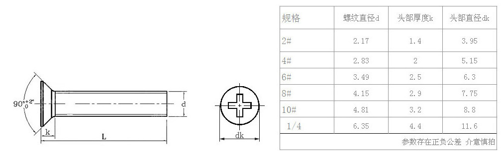 碳鋼螺絲