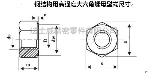 GB/T123091 10.9級鋼結(jié)構(gòu)外六角螺母尺寸規(guī)格2.jpg