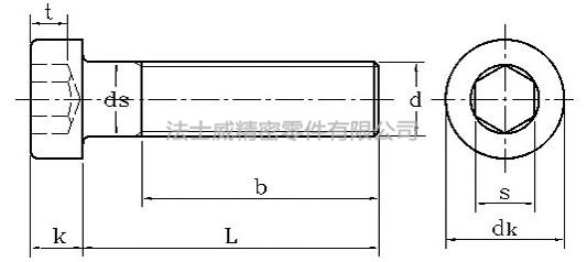 德標DIN7984薄頭內(nèi)六角螺絲不銹鋼