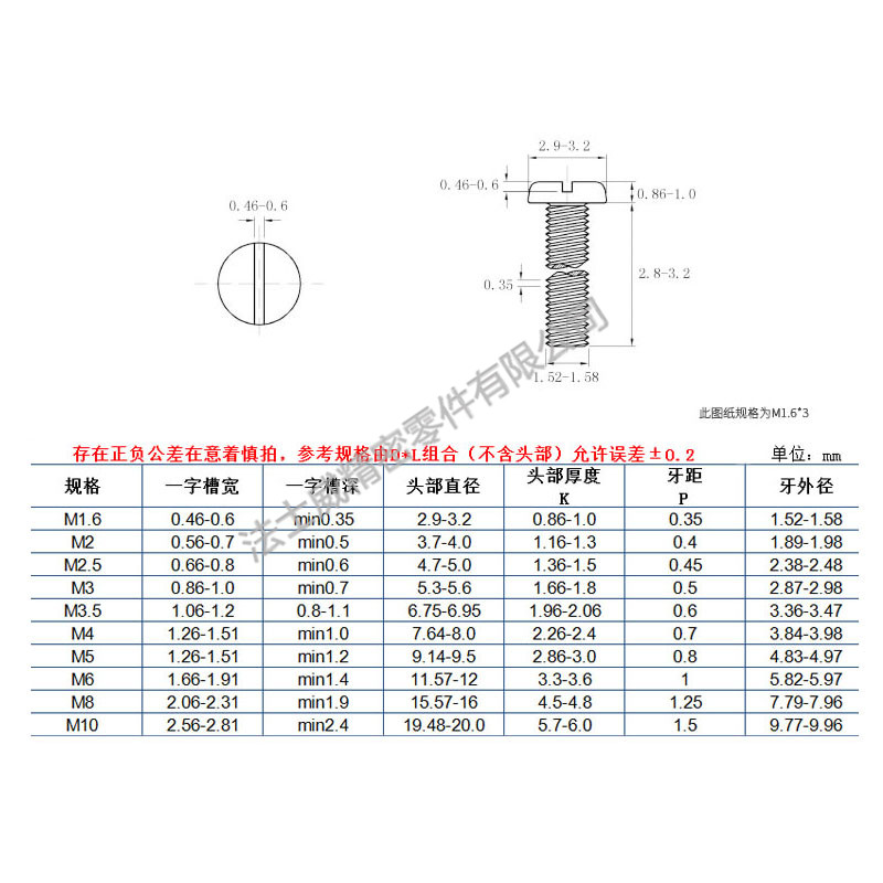 GB67一字開槽304不銹鋼盤頭螺絲規(guī)格