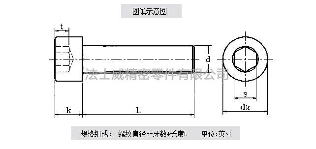 ANSI ASME B18美標(biāo)不銹鋼杯頭螺絲規(guī)格