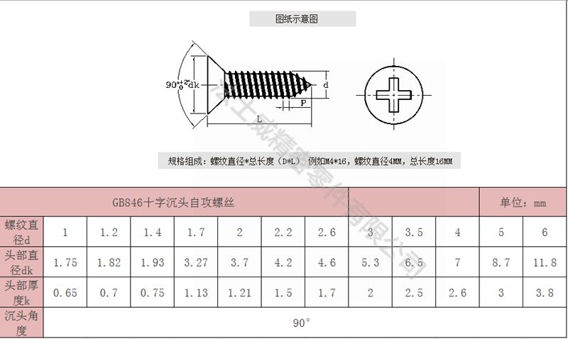 法士威GB846碳鋼十字槽沉頭自攻螺絲平頭自攻螺釘6_規(guī)格