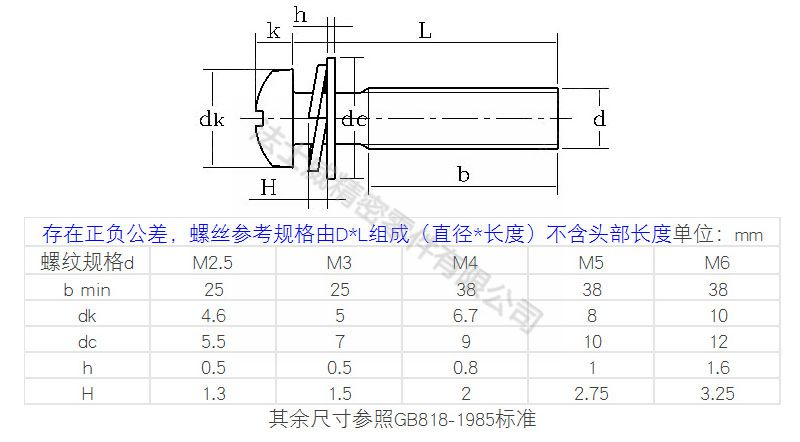 GB9074.4大盤頭組合螺絲_三組合螺絲7_規(guī)格