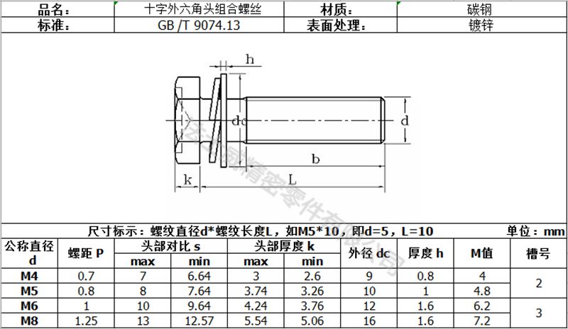 GB9074.13外六角十字組合螺絲7_規(guī)格