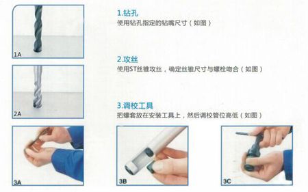 螺紋護(hù)套的用途、安裝圖、以及注意事項(xiàng)